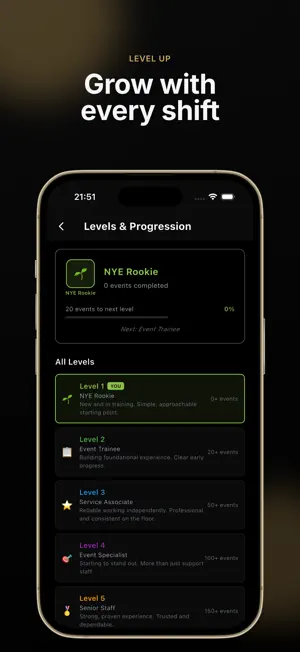 NYE Staffing screenshot 4