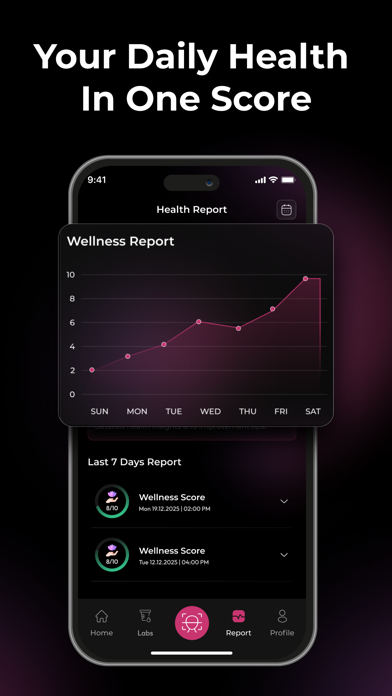 WellTra.AI: Health Tracker App iPhone screenshot 5 - Health & Fitness app