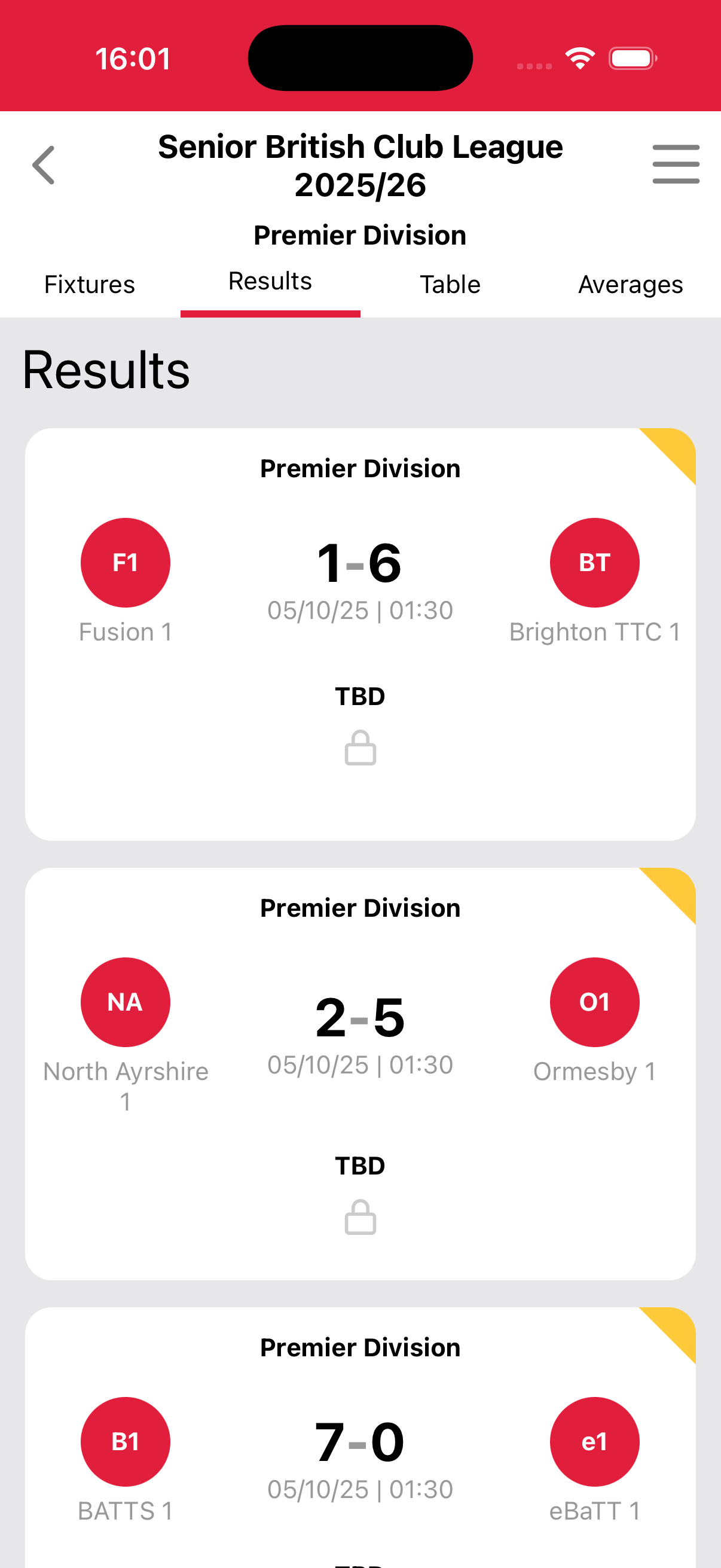 TT Leagues