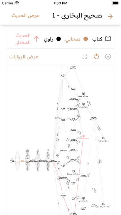 المنصة الحديثية Screenshot