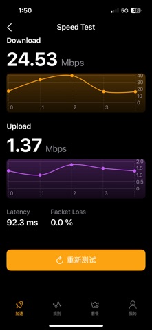 Doggygo VPN Fast & Secure iPhone screenshot
