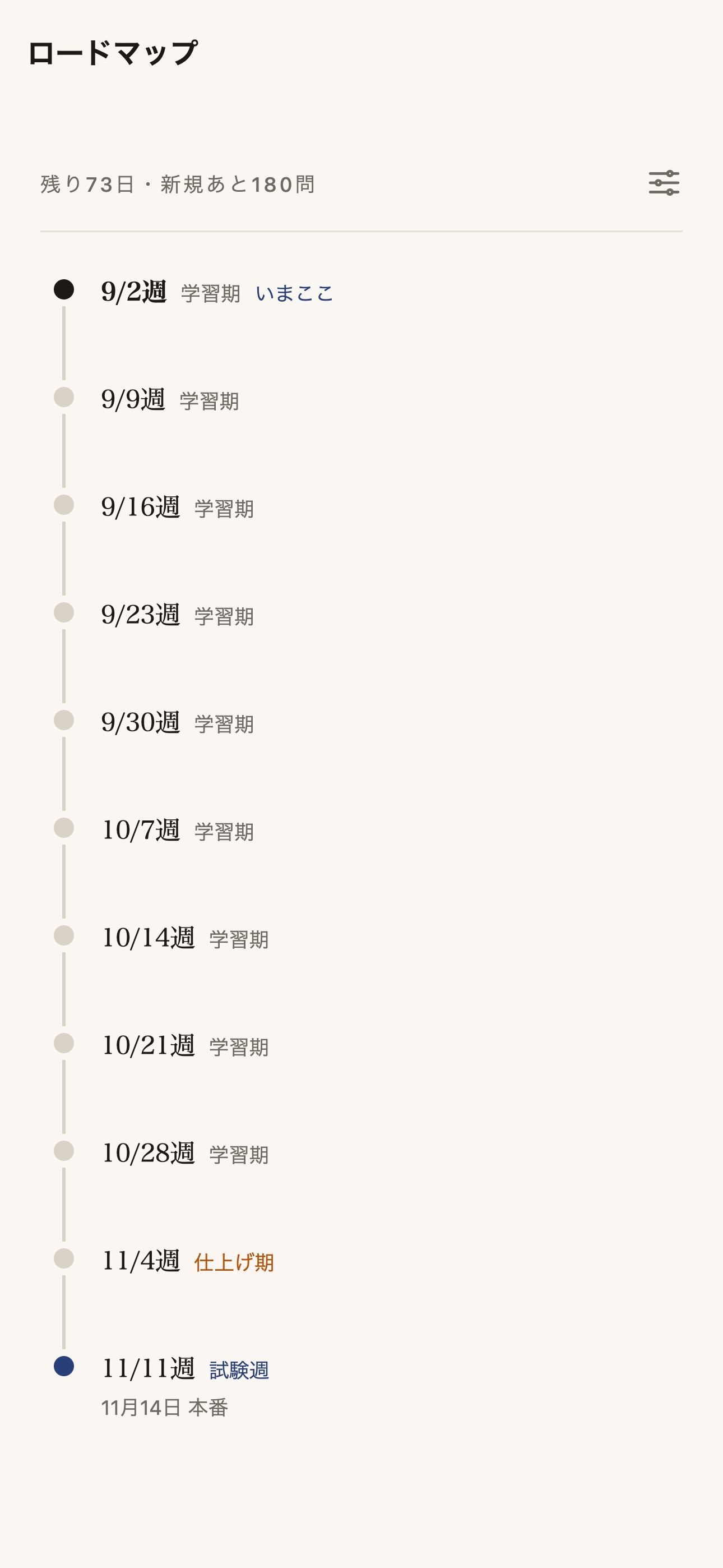 Screenshot 4 of ビジキャリ経営情報2級 合格プランコーチ