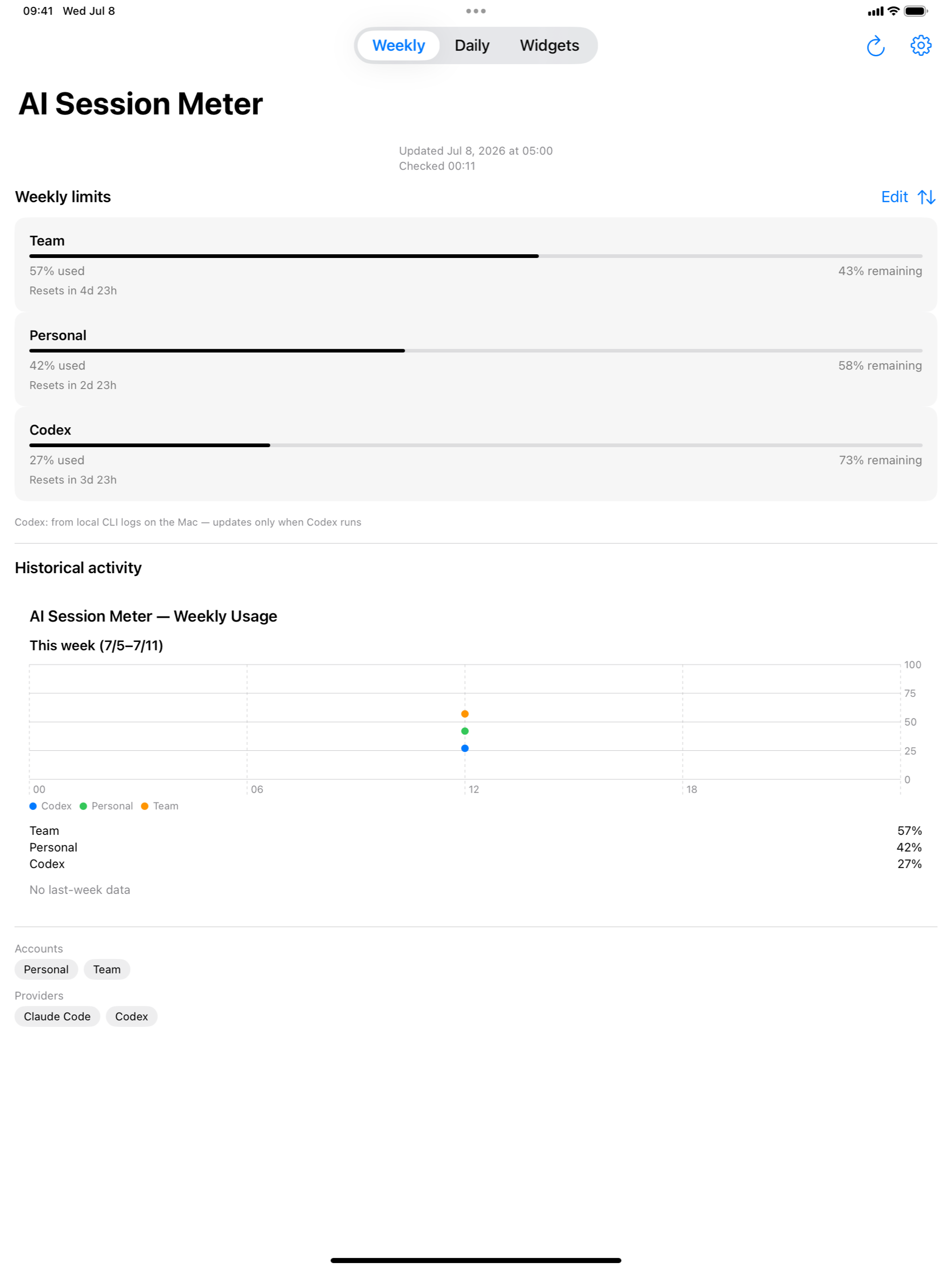 AI Session Meter