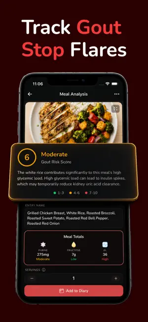 Gout Flare Diet Tracker: Urica screenshot 1