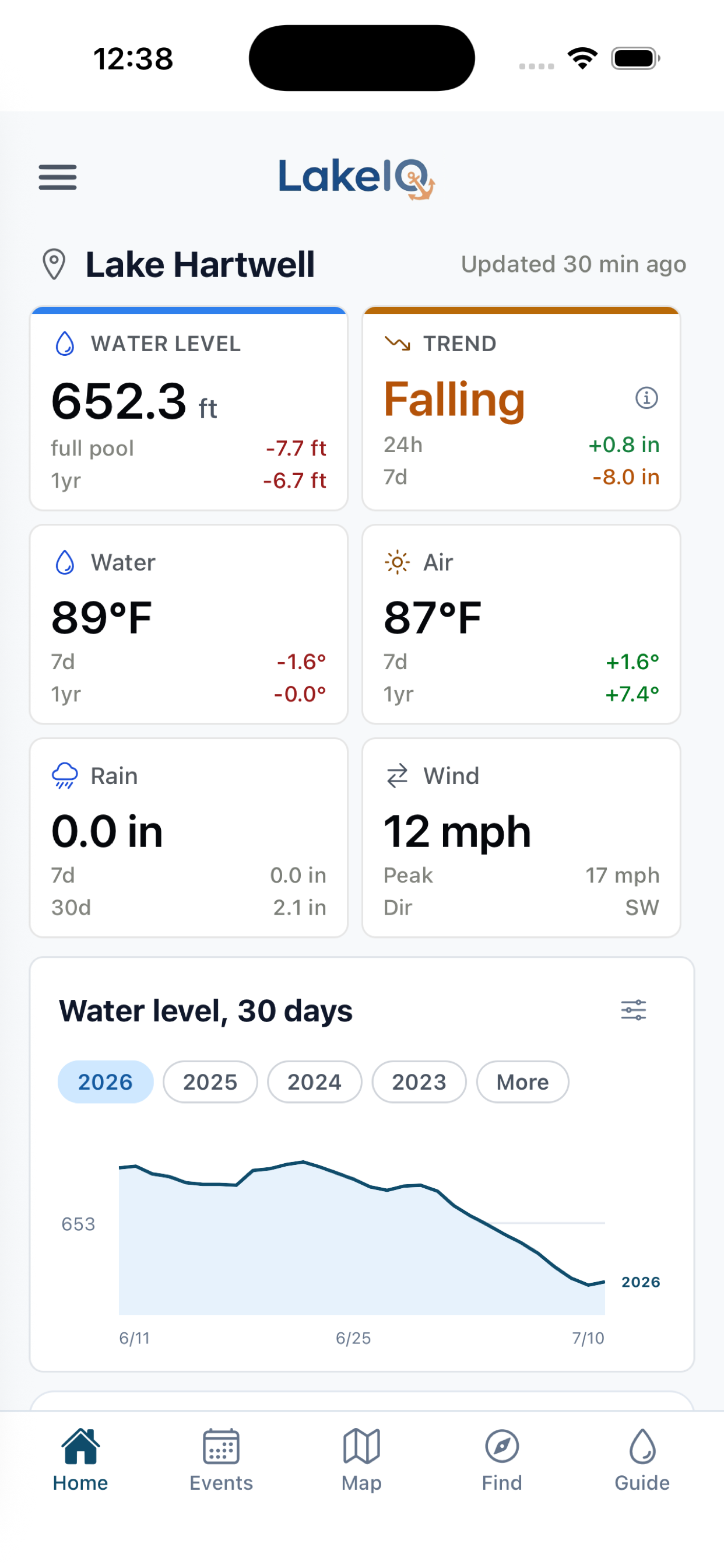 LakeIQ screenshot 2