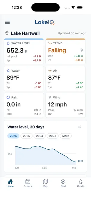 LakeIQ screenshot 2