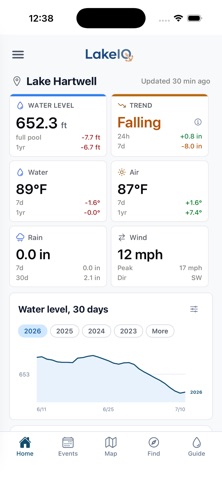 LakeIQ iPhone screenshot