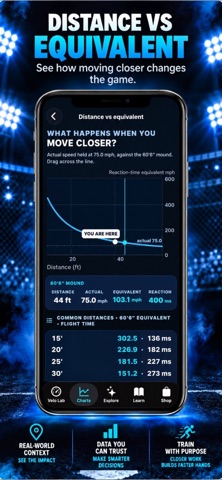 VELOREACT Screenshot 6 of 6