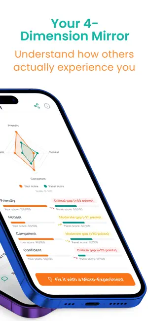 PerceptionGap screenshot 2