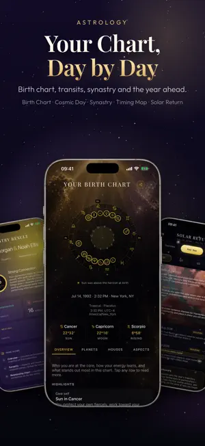 Numerology & Astrology screenshot 2