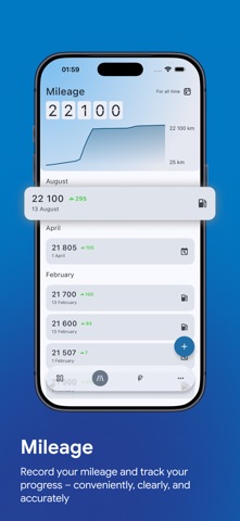 My AutoDiary Screenshot 2 of 5