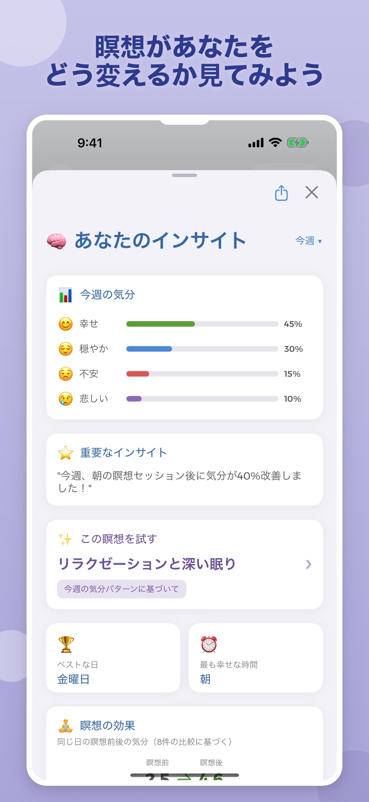 瞑想があなたをどう変えるか見てみよう