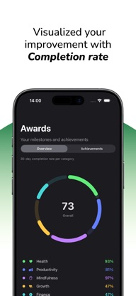 Minimalist - Habit Tracker screenshot 3