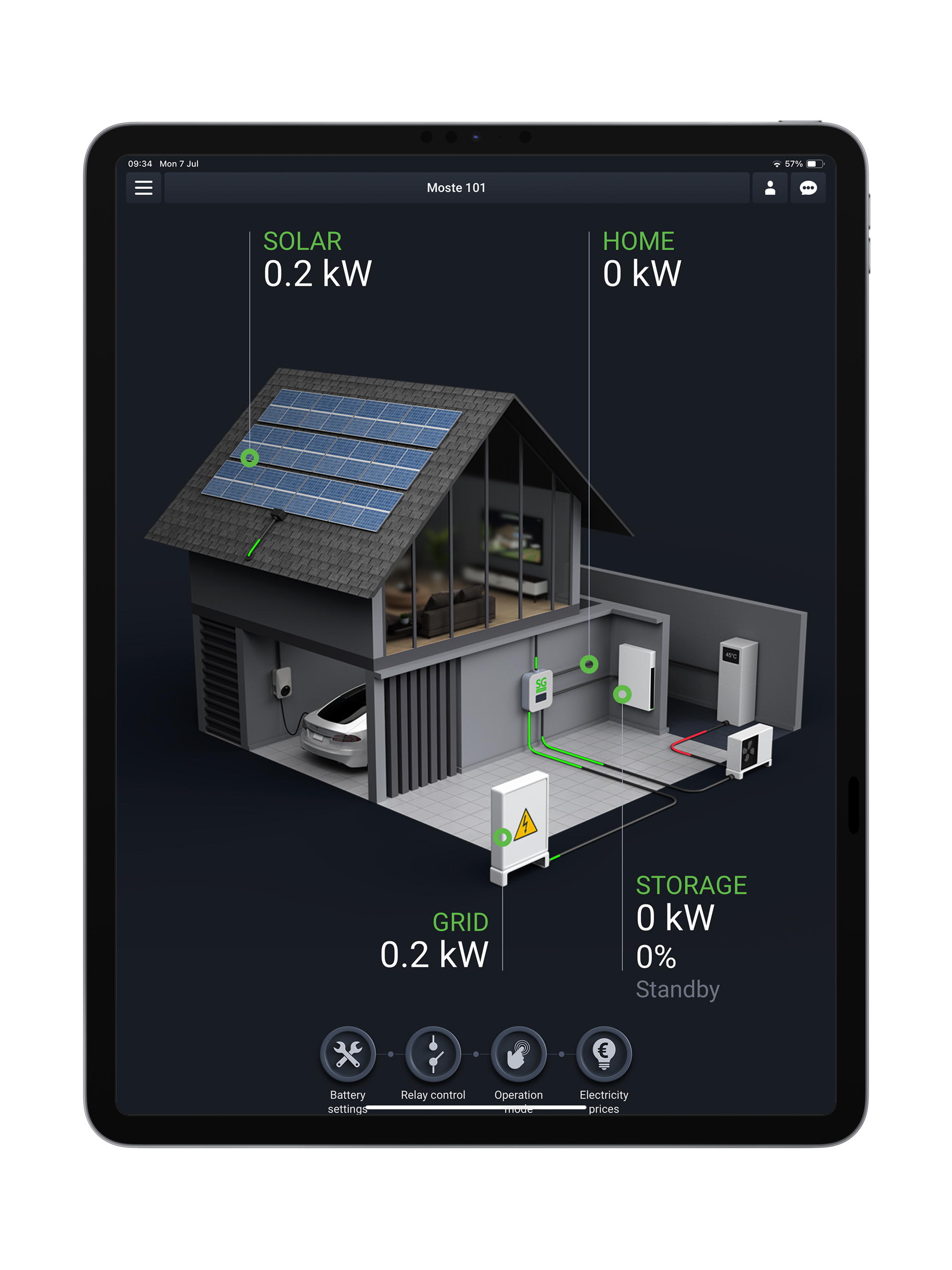 Smart Grid Connect