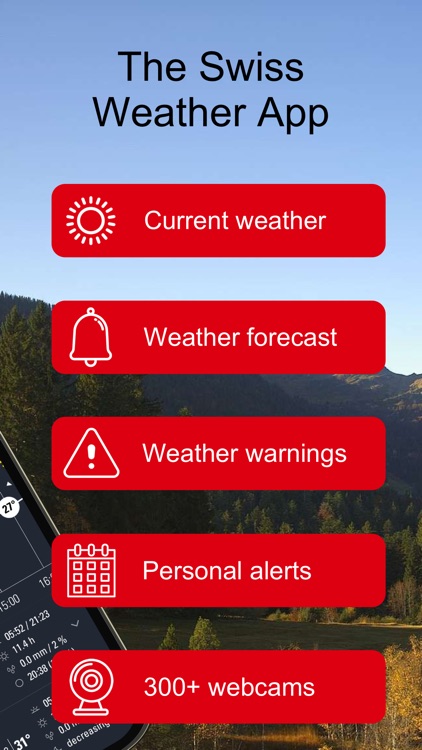 Weather Alarm: Switzerland