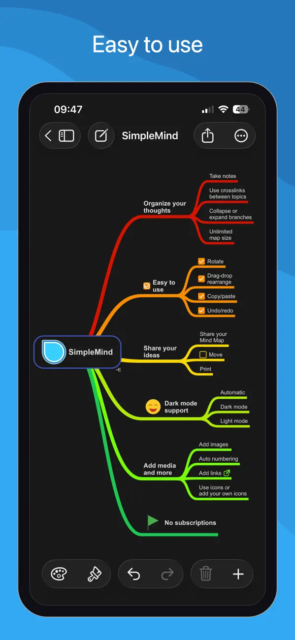 #4. SimpleMind - Mind Mapping (iOS) Podle: xpt Software & Consulting B.V.