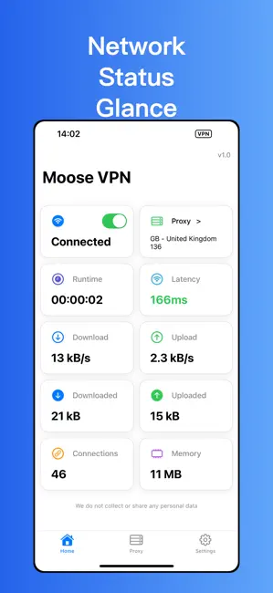 VPN - Fast & Secure MooseVPN iPhone screenshot 3