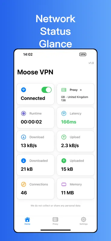 VPN - Fast & Secure MooseVPN screenshot 3 of 3