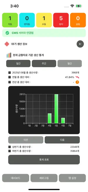 WOOJIN PLAIMM CMS mini screenshot 3