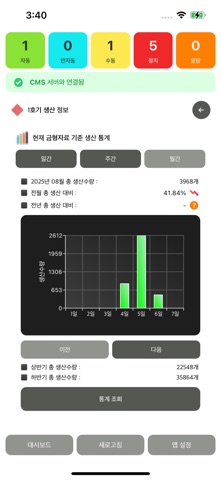 WOOJIN PLAIMM CMS mini Screenshot 3 of 10