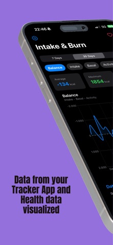Intake & Burn Screenshot 2 of 4