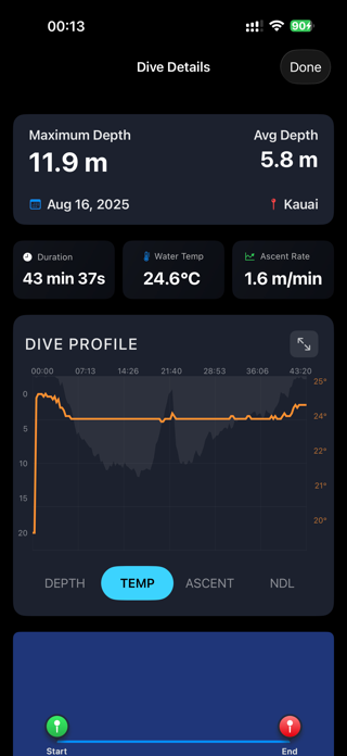 ZDive Screenshot 5 of 10