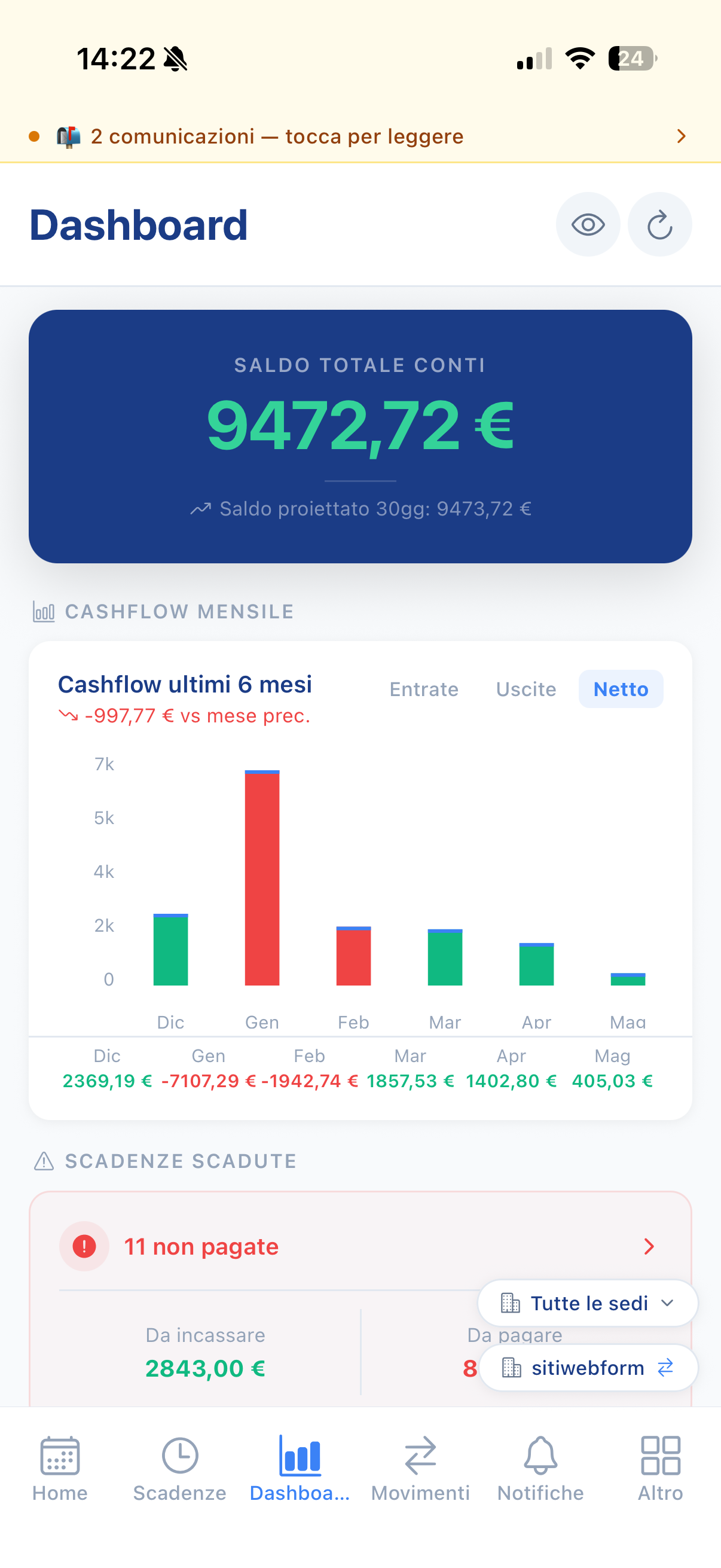 CashFlow Studio screenshot 4