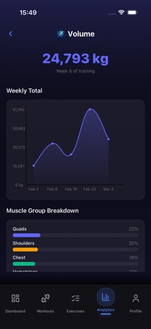 FitCompass Screenshot 5 of 6