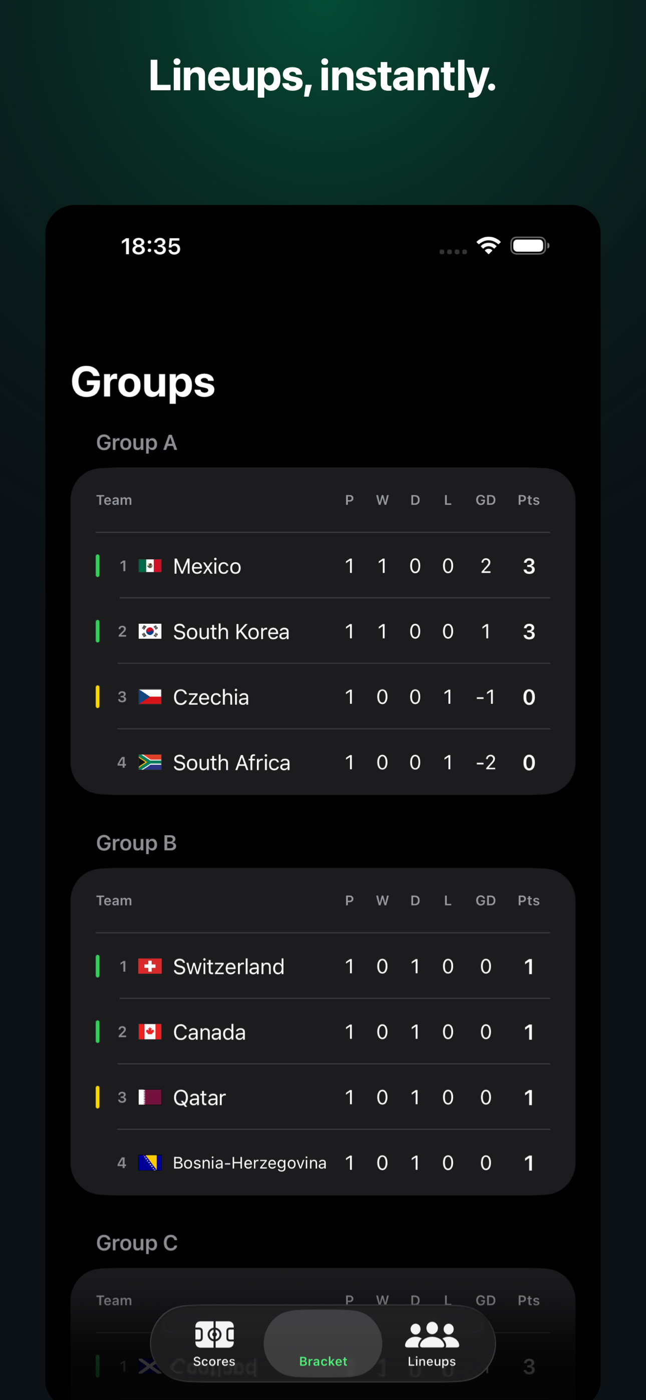 Kickoff — Soccer Scores 2026
