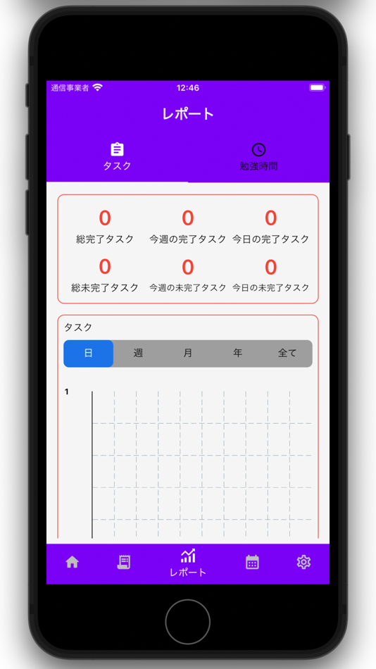 #2. Learning Tactic (iOS) 由: Kazuyuki Kurata