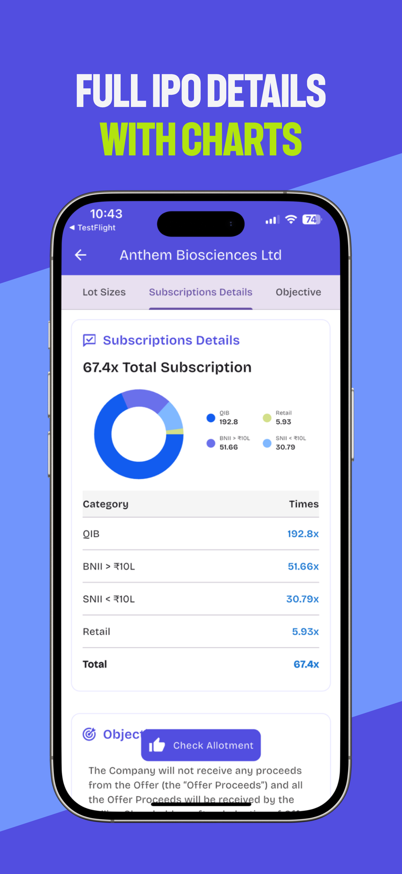 Rupix IPO screenshot 5