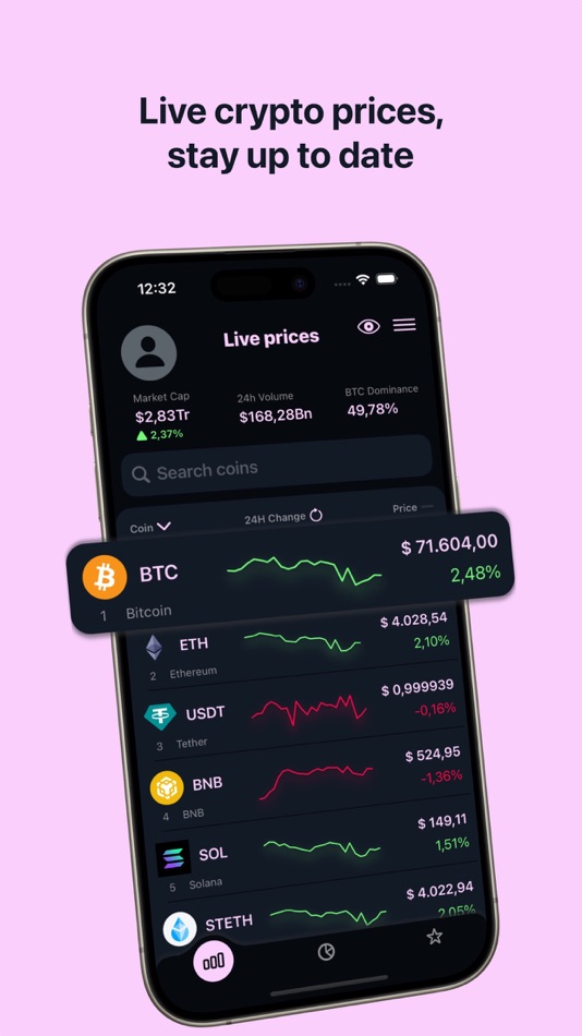 #4. Cryptofy | Crypto Tracker (iOS) 由: Giordano Menegazzi
