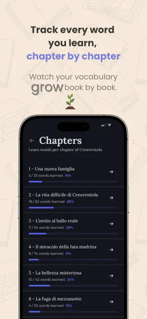 Read Fluently: LanguageLeveler screenshot 4
