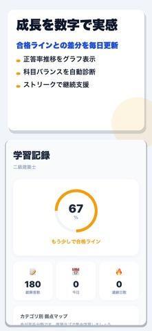 二級建築士 合格ドリル screenshot