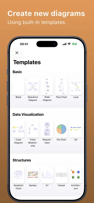 MarkChart - Mermaid Editor iPhone screenshot 3