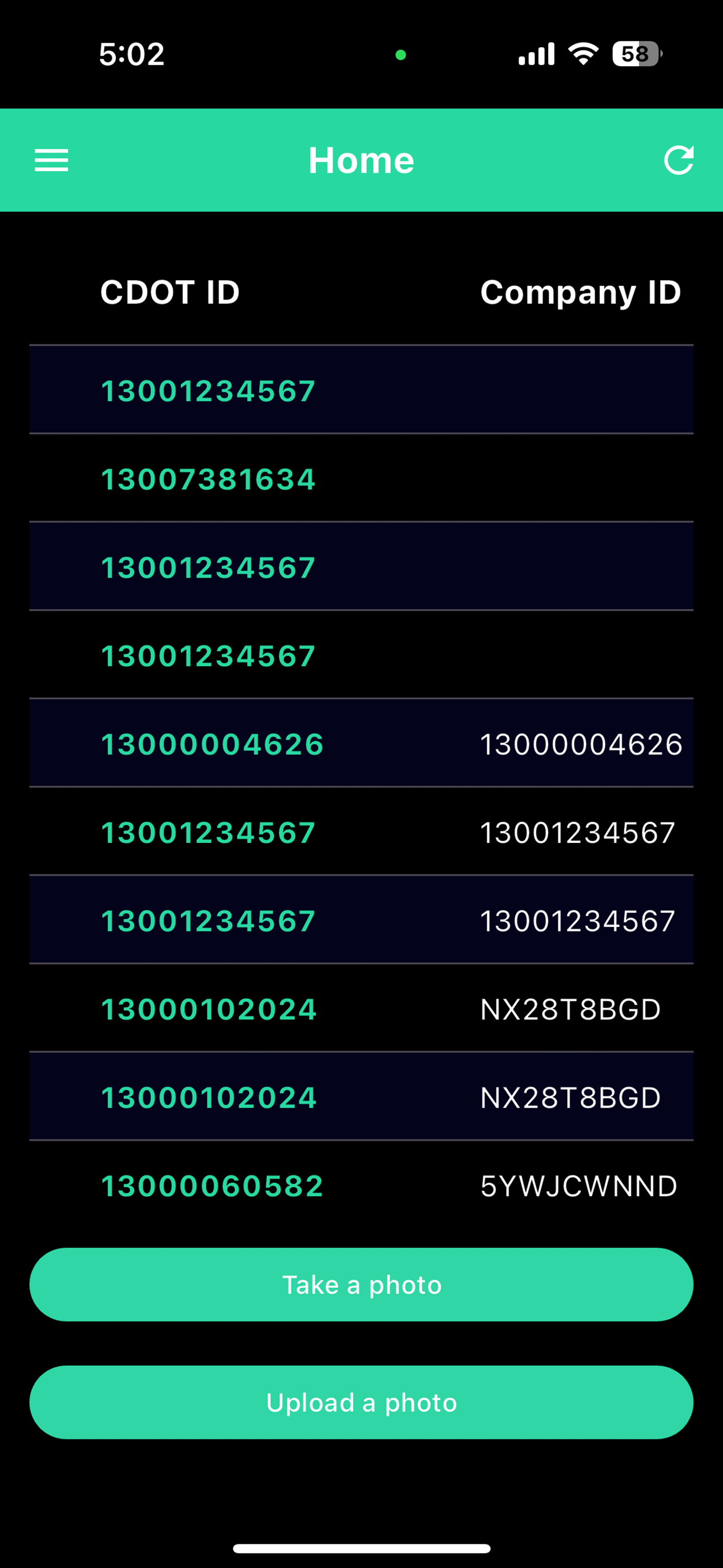 CDOT Scan