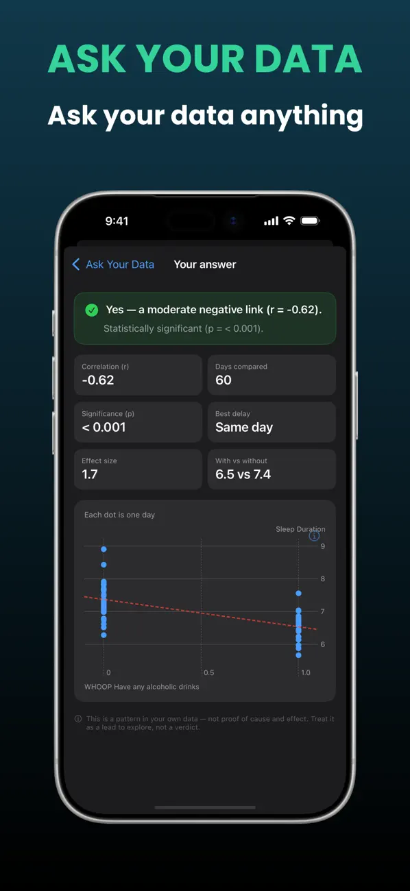 Screenshot #2 pour Correlate - Health Insights