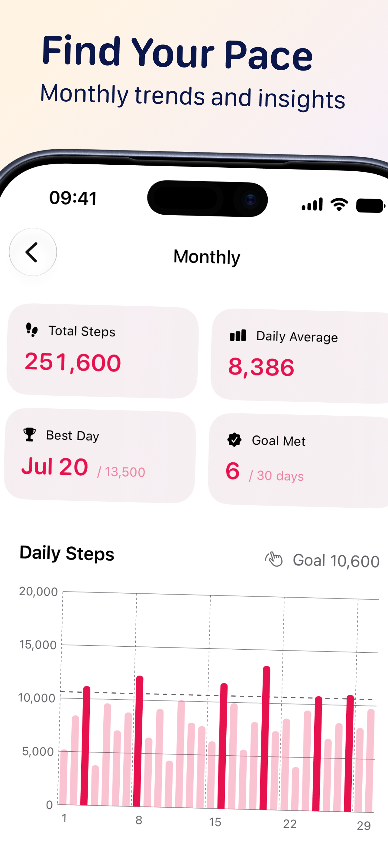 Steps Widget : Move Reminder screenshot 4
