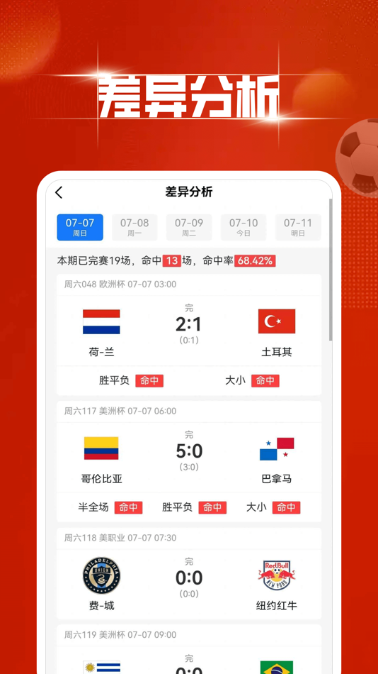 #4. 中足网 (iOS) 게시자: Crazy Sports