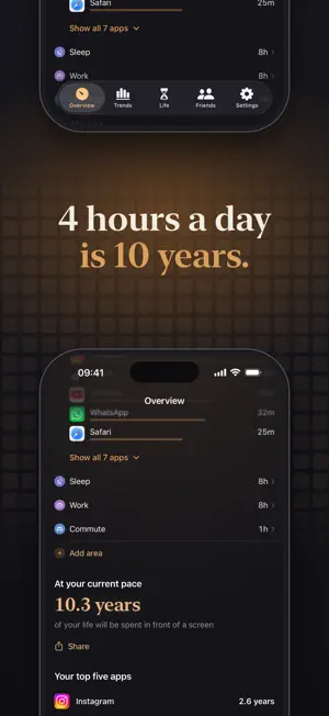 finit: Screen Time & Life screenshot 2