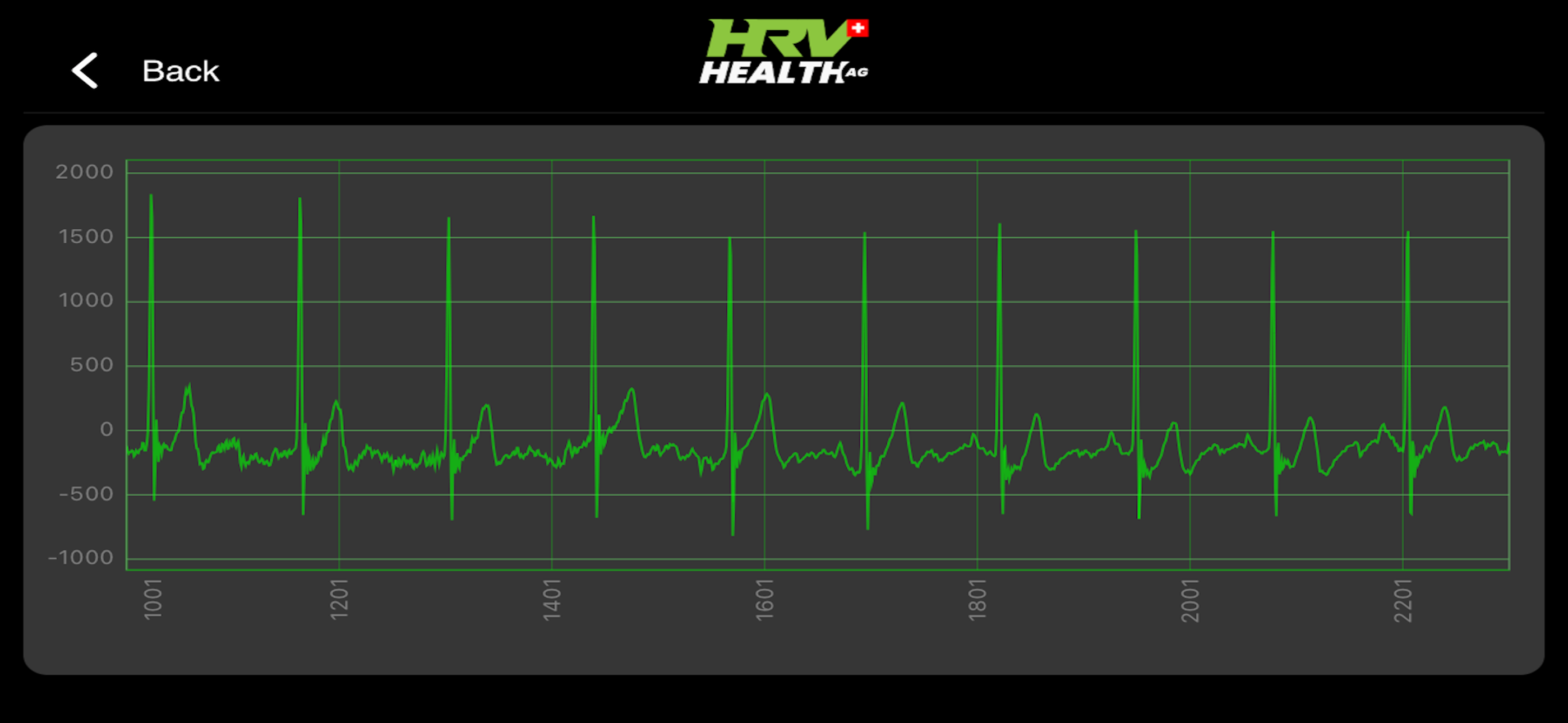 HRV Health Pro