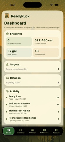 ReadyRuck screenshot