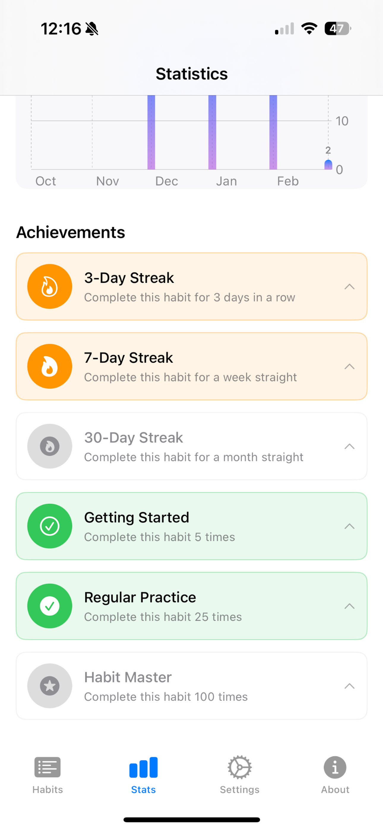 LocalOne Habits