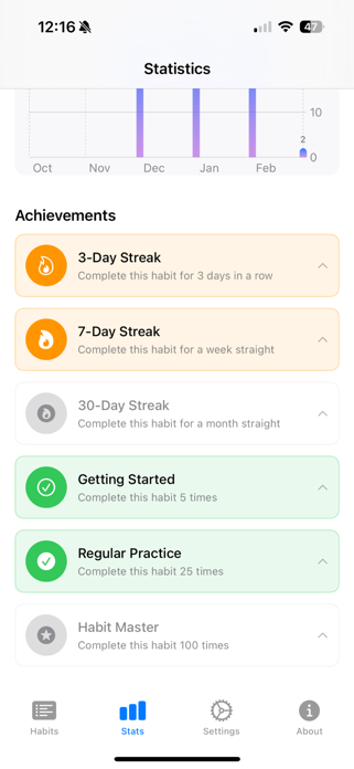LocalOne Habits Screenshot 5 of 6
