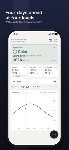 Pressure Tomorrow? - Headache Screenshot 2 of 6