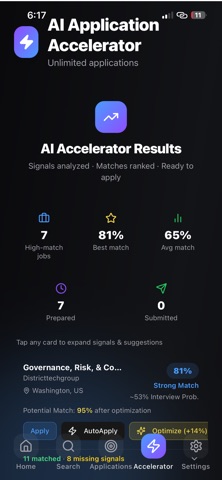 Elivate Global screenshot