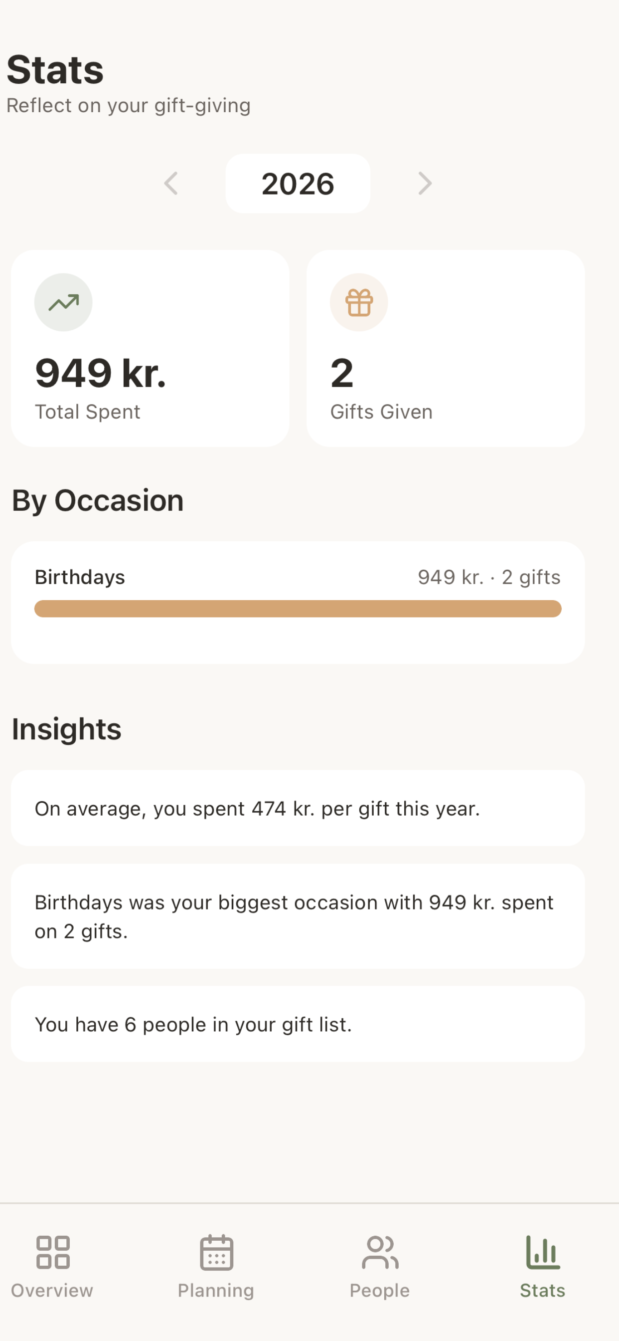 Givio - Gift Planner screenshot 6