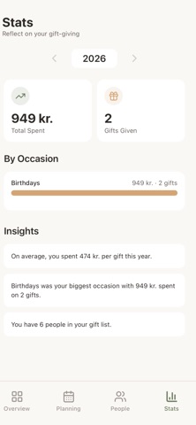 Givio - Gift Planner Screenshot 6 of 7