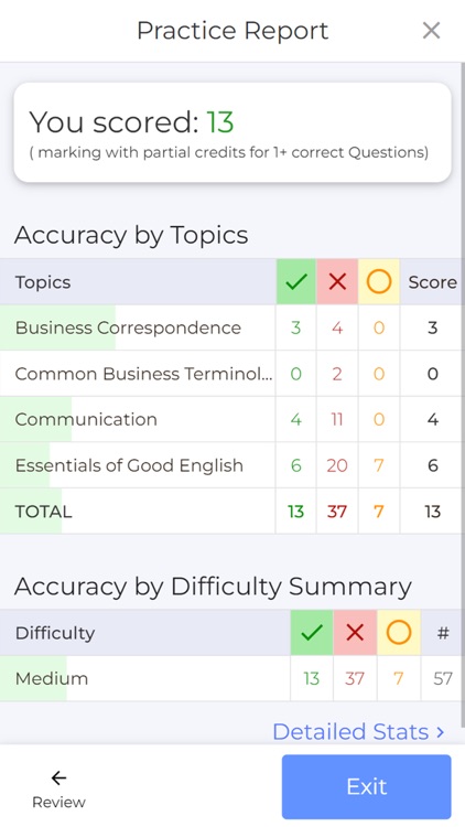 CSEET Exam Prep App By Achieve