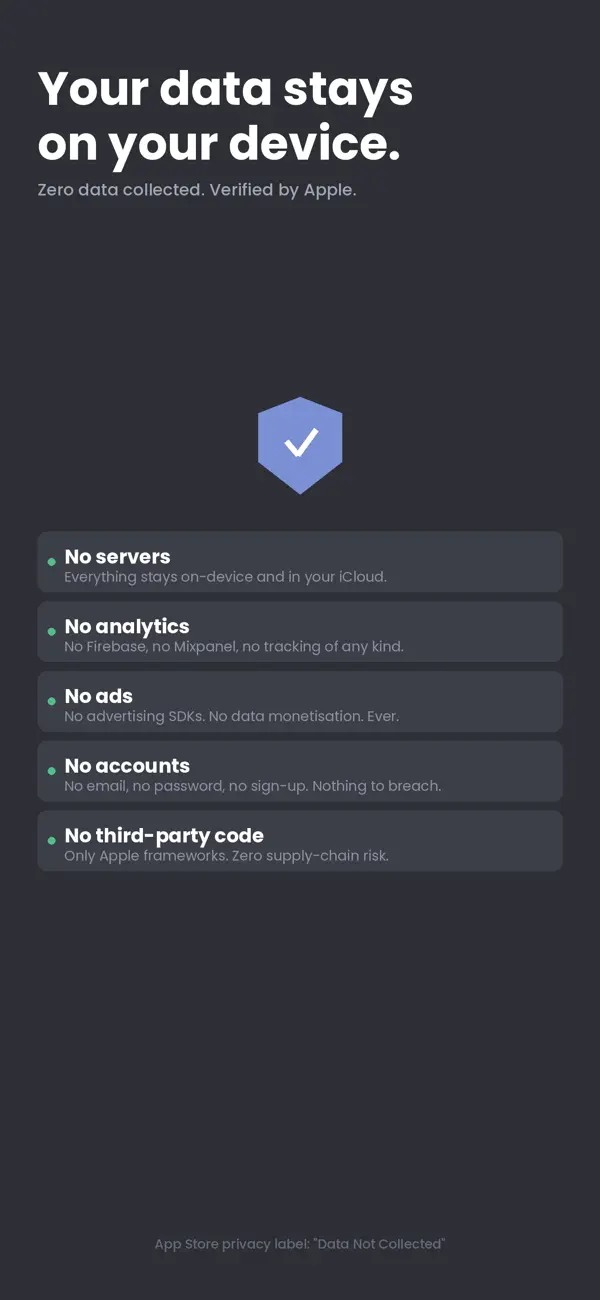 #6. AllowanceKit (iOS) Által: Rod Xavier Bondoc